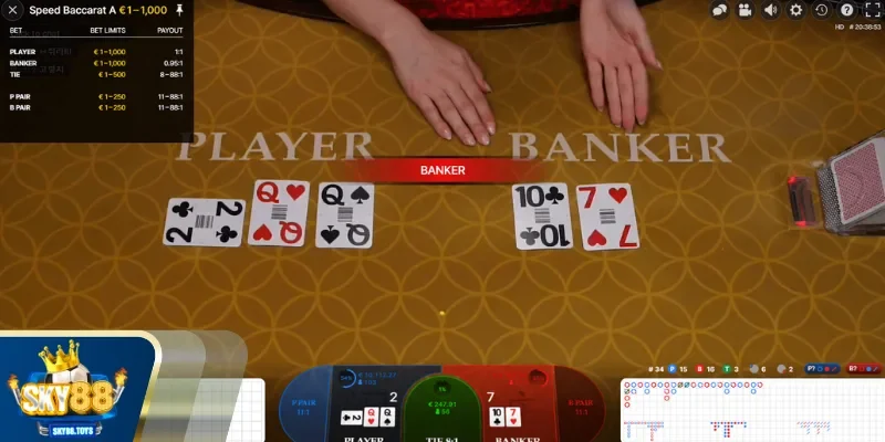 Chiến thuật chơi baccarat online - Ưu tiên Banker & Player